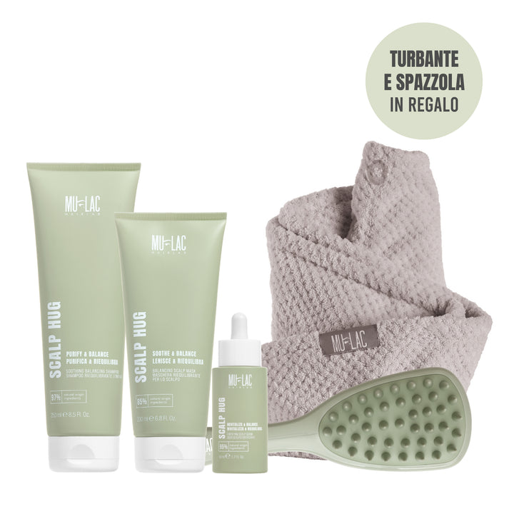 ROUTINE SCALP CARE
